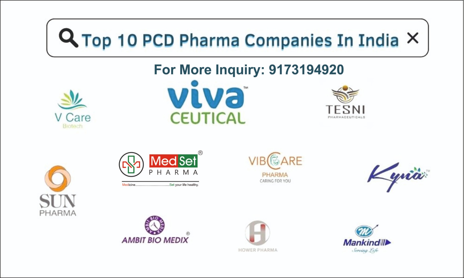 Best Pcd Pharma Franchise Company In Rajasthan